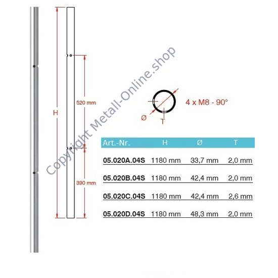 Geländerpfosten, Edelstahl, vorgebohrt für Glashalter, mit 4xM8 Bohrung 90° (AISI 304 - V2A), verschiedene Größen