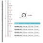 Bild 2/2 - Geländerpfosten, Edelstahl, Rundrohr, vorgebohrt für Querstabhalter, mit 6+6 M6 Bohrungen 180° (AISI 304 - V2A), verschiedene Größen